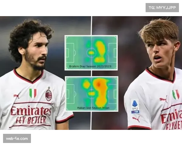 德凯特拉雷达成意甲进球助攻双20，同期仅他与普利希奇达成